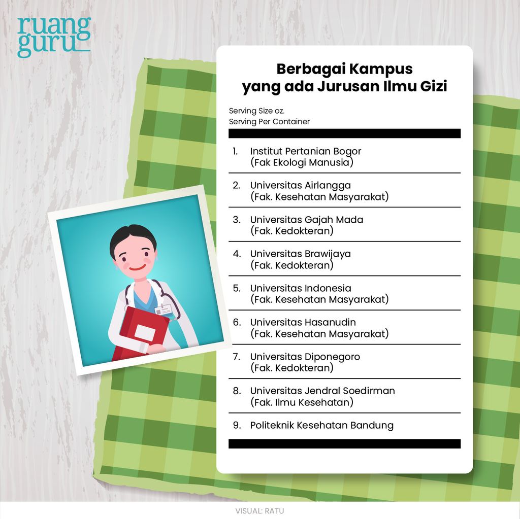 Jurusan Ilmu Gizi: Mata Kuliah, Kampus, & Prospek Kerja